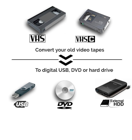 convert vhs tapes to digital