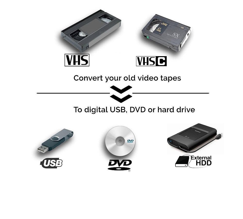 convert vhs tapes to digital